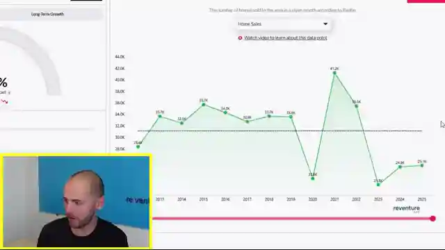 california-housing-market-crisis-prices-drop-buyer-demand-plummets