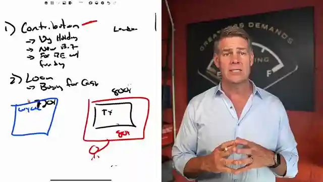 strategies-for-funding-llcs-contributions-vs-loans-for-asset-protection