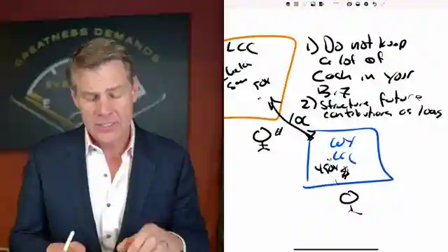 protecting-llc-assets-expert-tips-for-safeguarding-business-wealth