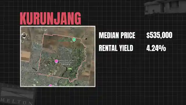 unveiling-melton-property-market-insights