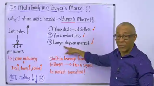 navigating-the-multifamily-real-estate-market-shift-strategies-for-success