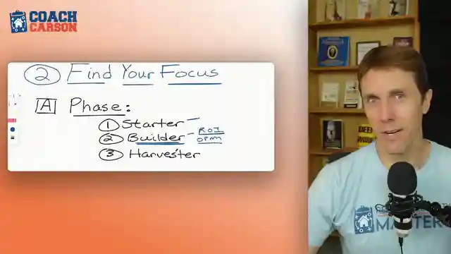 mastering-financial-freedom-real-estate-wealth-goals