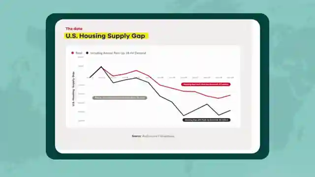 the-truth-about-rising-homeownership-costs-a-market-analysis
