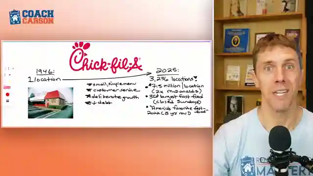smart-growth-strategies-in-real-estate-lessons-from-chick-fil-a-and-patagonia