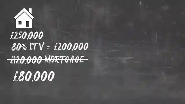 unlock-property-investment-funds-leveraging-home-equity-with-jamie-york