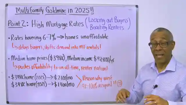 2025-multifamily-gold-mine-seizing-opportunities-in-housing-market-shift