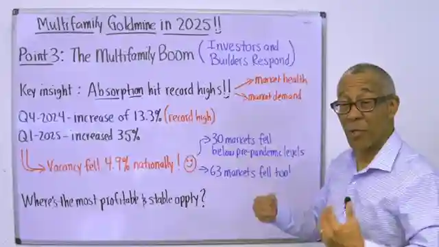 2025-multifamily-gold-mine-seizing-opportunities-in-housing-market-shift