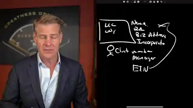 ultimate-guide-opening-bank-account-for-anonymous-llc