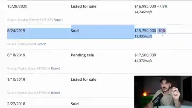 luxury-real-estate-drama-nyc-condo-defects-elon-musks-mansion-and-don-hankys-listing