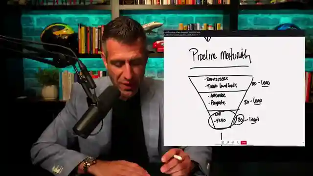 mastering-real-estate-lead-generation-cold-calling-vs-pipeline-strategy