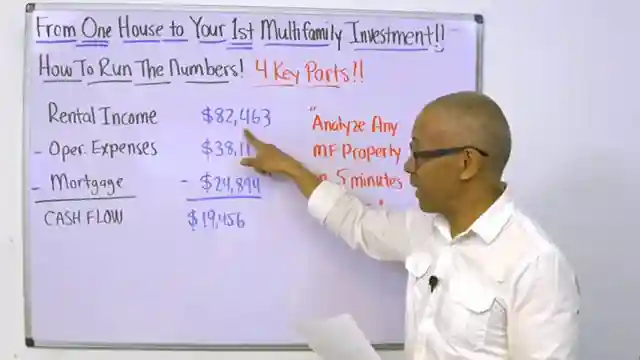 mastering-multifamily-investing-tips-for-transitioning-from-single-family-homes