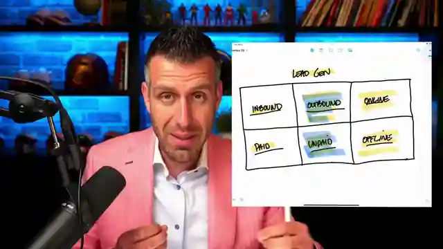 mastering-real-estate-lead-generation-the-top-of-funnel-strategy