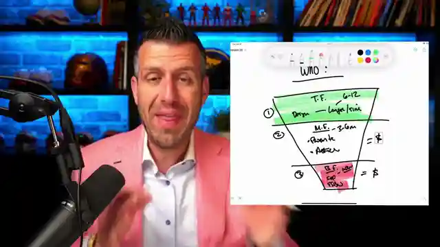 mastering-real-estate-lead-generation-the-top-of-funnel-strategy
