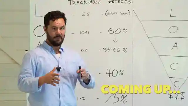 mastering-wholesale-real-estate-data-driven-success-strategies