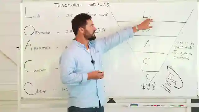 mastering-wholesale-real-estate-data-driven-success-strategies