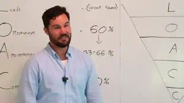 mastering-wholesale-real-estate-data-driven-success-strategies