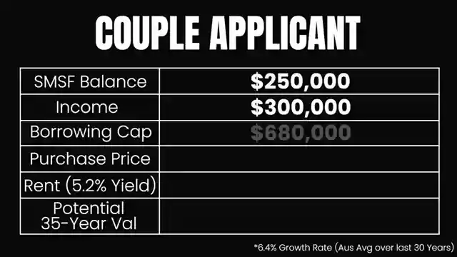 mastering-smsf-investments-expert-tips-for-property-investors