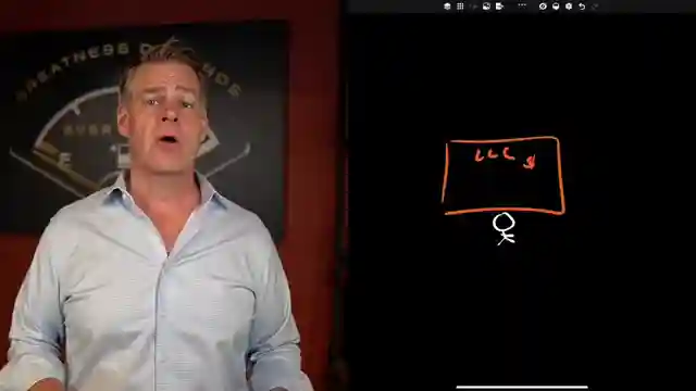 master-real-estate-wholesaling-wyoming-llc-strategy