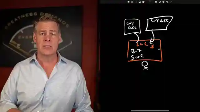 master-real-estate-wholesaling-wyoming-llc-strategy