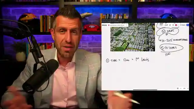 revolutionize-real-estate-sales-targeting-demographics-for-30-boost