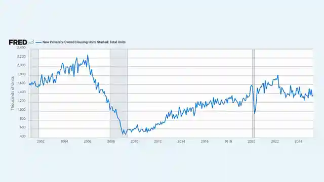 ken-mcelroy-real-estate-investing-insights-strategies