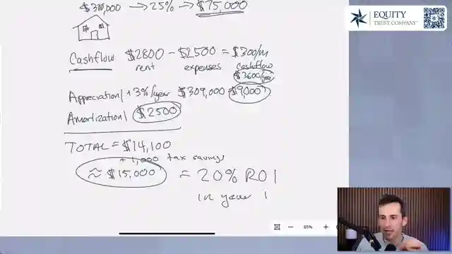 ultimate-guide-to-real-estate-millionaire-biggerpockets-strategy