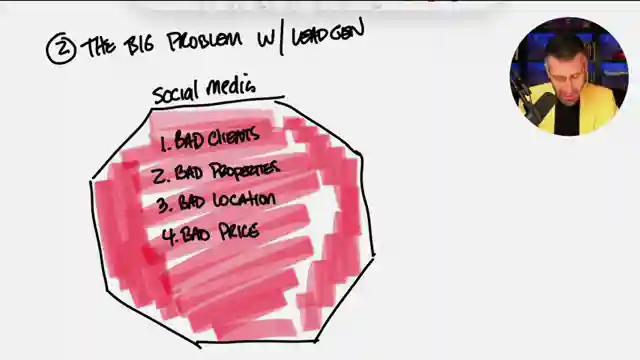 revolutionize-real-estate-lead-generation-attract-dream-clients