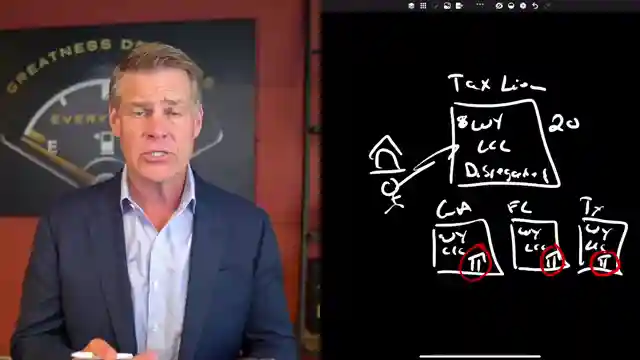 tax-lien-vs-tax-deed-investing-wyoming-llc-strategies