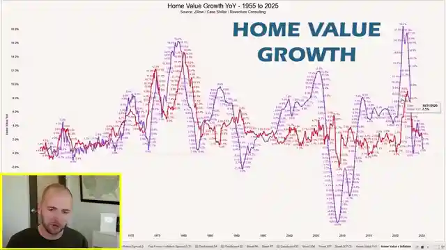 2025-housing-market-deflation-impact-of-builders-market-trends