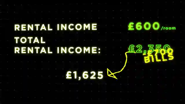 mastering-property-investment-paul-smiths-hmo-success-story
