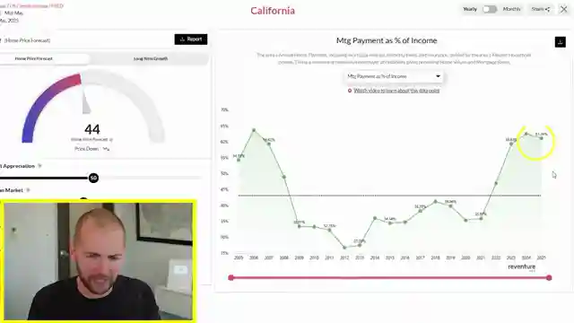 zillow-housing-forecast-price-drops-nationwide-reventure-insights