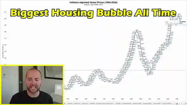 zillow-housing-forecast-price-drops-nationwide-reventure-insights