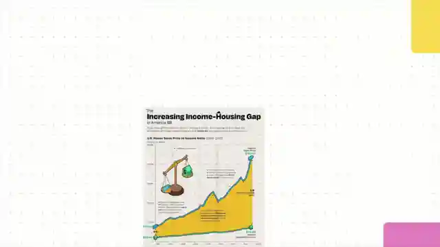 ken-mcelroys-guide-to-real-estate-investments-amidst-rising-home-prices