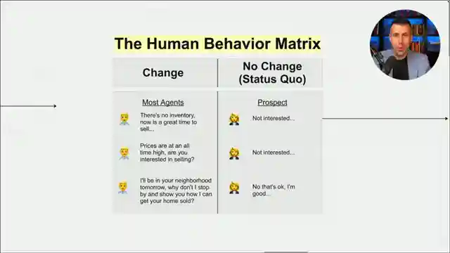mastering-real-estate-cold-calls-the-push-versus-pull-technique