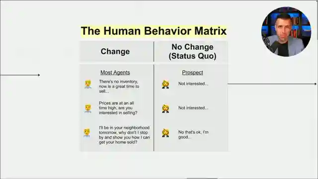 mastering-real-estate-cold-calls-the-push-versus-pull-technique