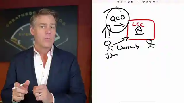strategic-rental-property-transfer-llc-tips-by-clint-coons-esq