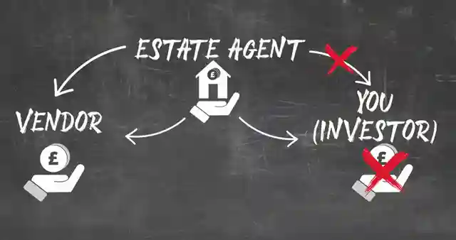 unlocking-wealth-jamie-yorks-path-to-success-in-property-entrepreneurship