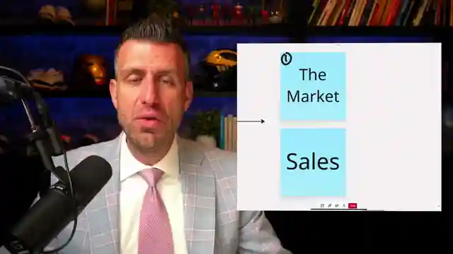 mastering-real-estate-brandon-mulrenins-guide-to-top-1