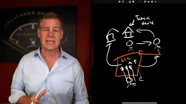 essential-guide-why-wholesalers-need-an-llc-for-real-estate-protection